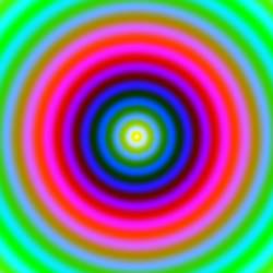 The Fall Of Consciousness